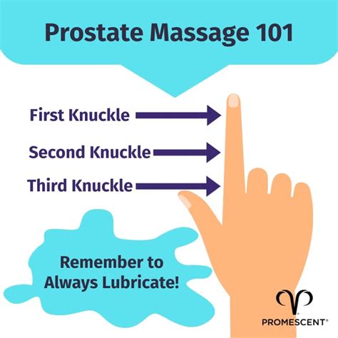 how to massage a penis|Prostate milking (massage): Definition and how to do it.